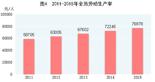 點擊瀏覽下一頁