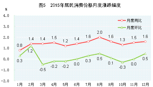 點擊瀏覽下一頁