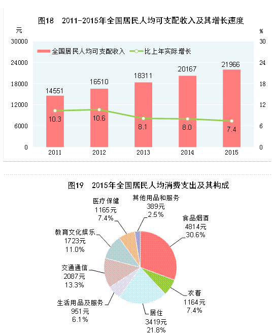 點擊瀏覽下一頁