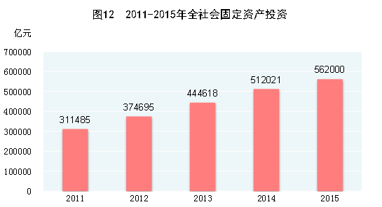 點擊瀏覽下一頁