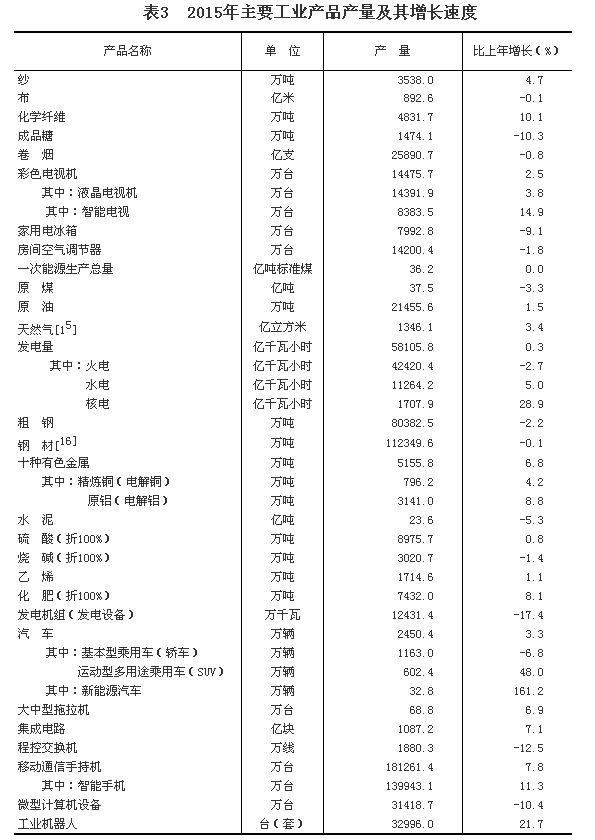 點擊瀏覽下一頁