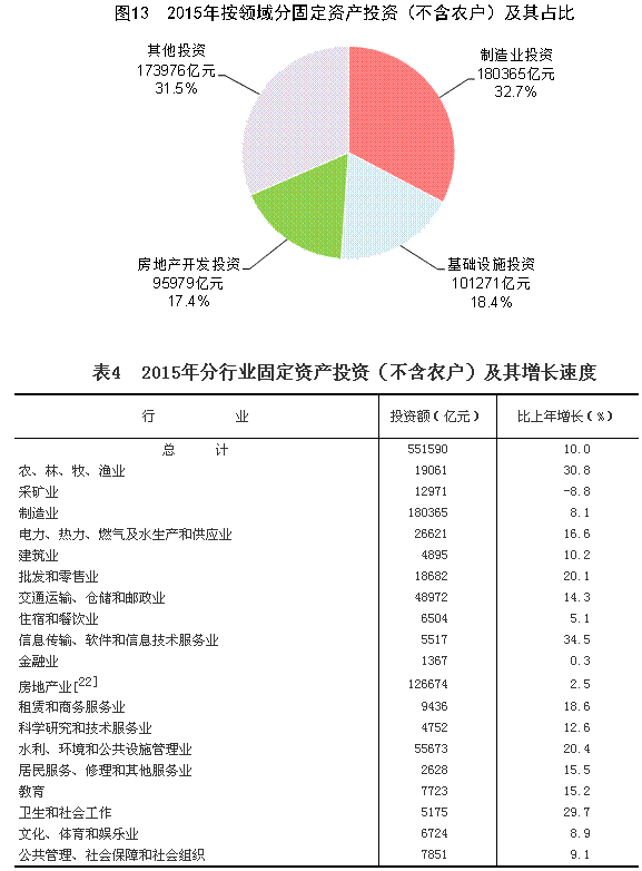 點擊瀏覽下一頁