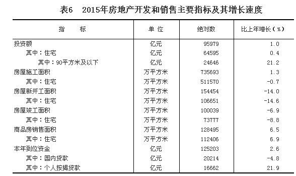 點擊瀏覽下一頁