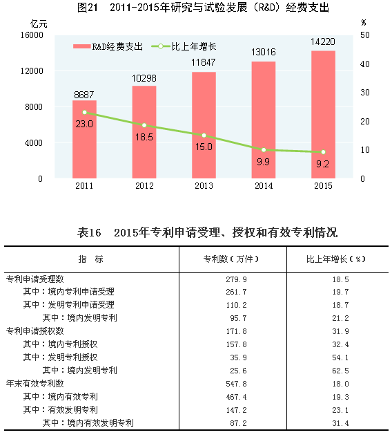 點擊瀏覽下一頁