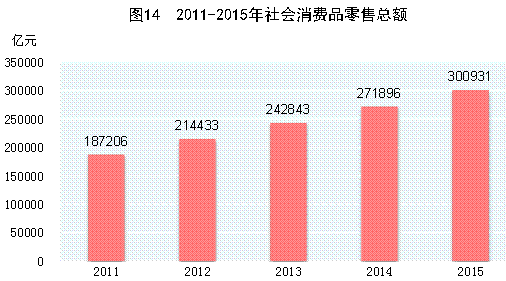 點擊瀏覽下一頁