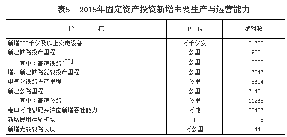 點擊瀏覽下一頁