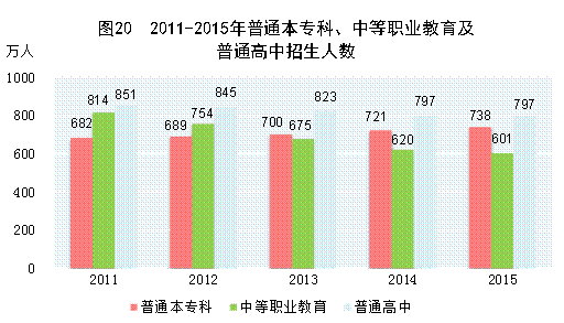 點擊瀏覽下一頁