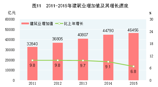 點擊瀏覽下一頁