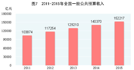 點擊瀏覽下一頁