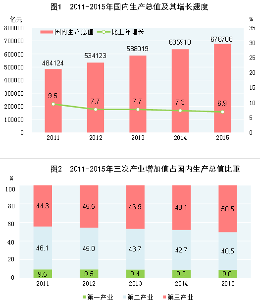 點擊瀏覽下一頁