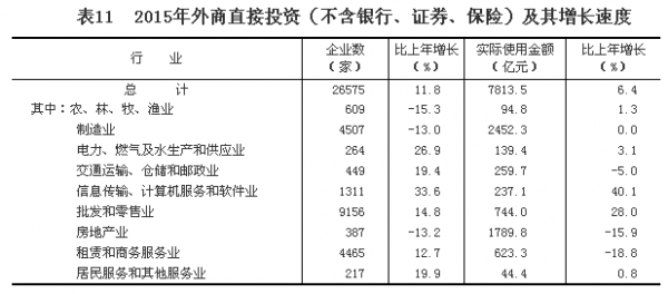 點擊瀏覽下一頁