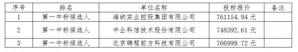 QQ20241205-154619.png